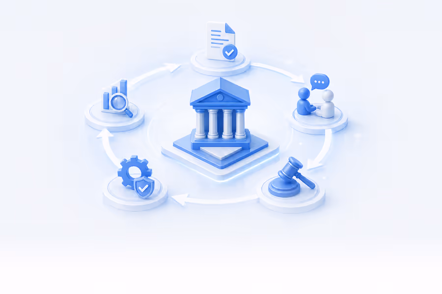 Circular policy-making and implementation lifecycle